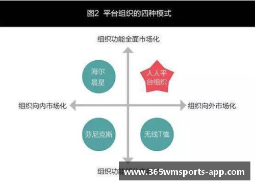 如何有效控制球员：战术调配与领导力的关键技巧